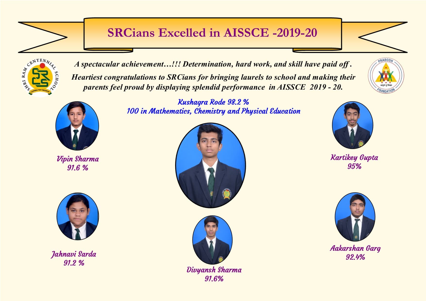 SRCians Excelled in AISSCE -2019-20