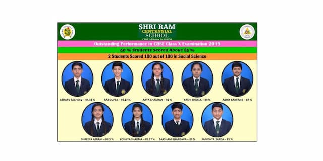 Outstanding Performance in CBSE Class X Examination