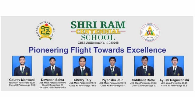 Pioneering Flight Towards Excellence