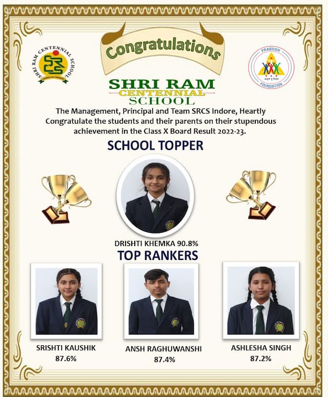 AISSE-RESULTS (X) - 2022-23 