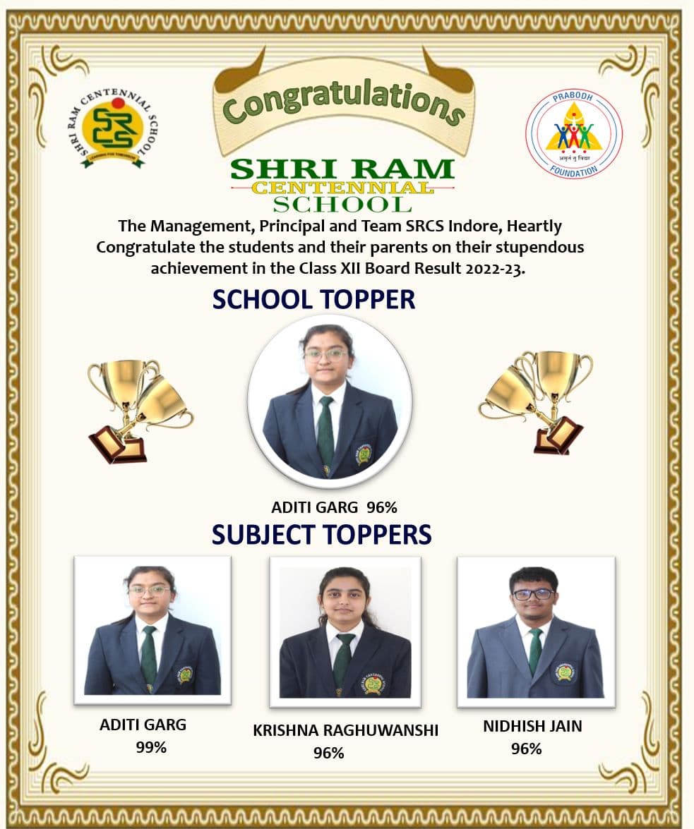 AISSCE-RESULTS (XII) - 2022-23