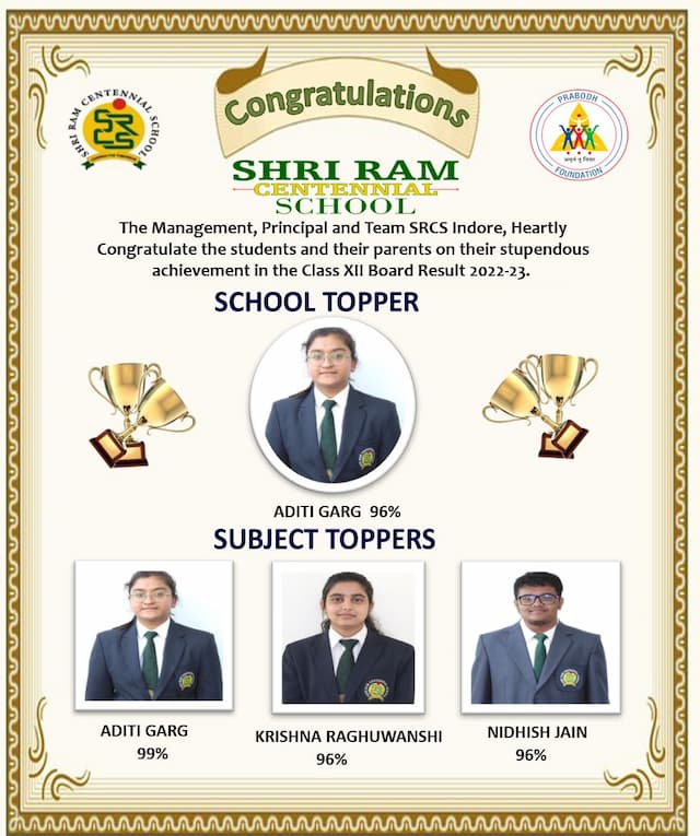 AISSCE-RESULTS (XII) - 2022-23